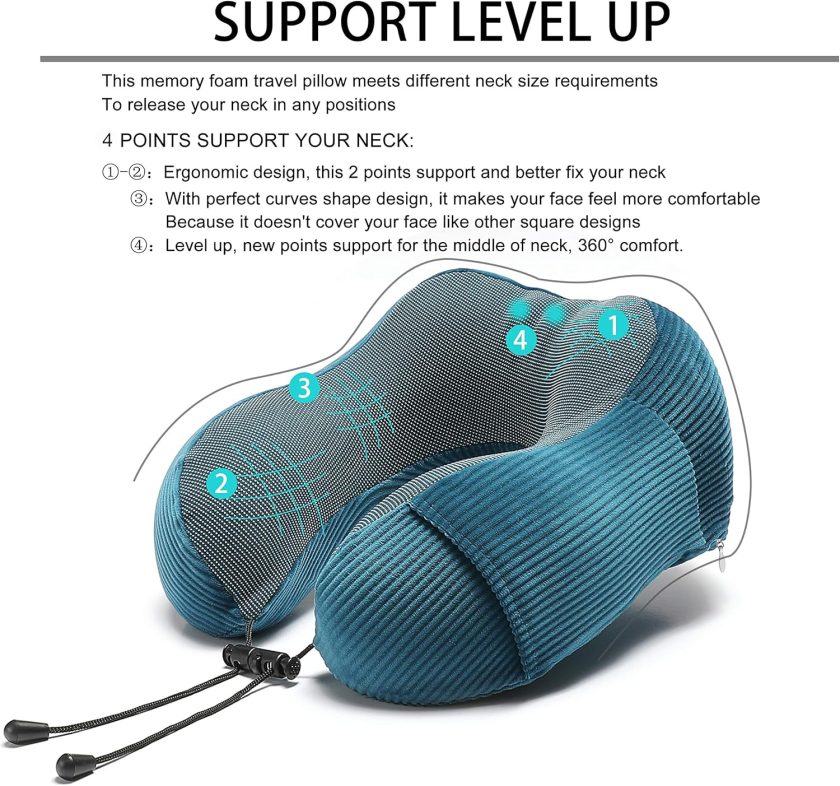 Memory Foam Neck Pillow with 360-Degree Head Support Lightweight Comfortable Travel Airplane Pillow with Storage Bag for Sleeping, Traveling,Car, Train, Bus and Home Use(Blue) - Image 2